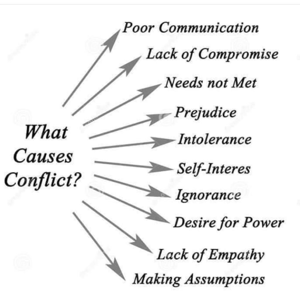 Pics on some Security, Peacebuilding and Conflict Resolution seminar